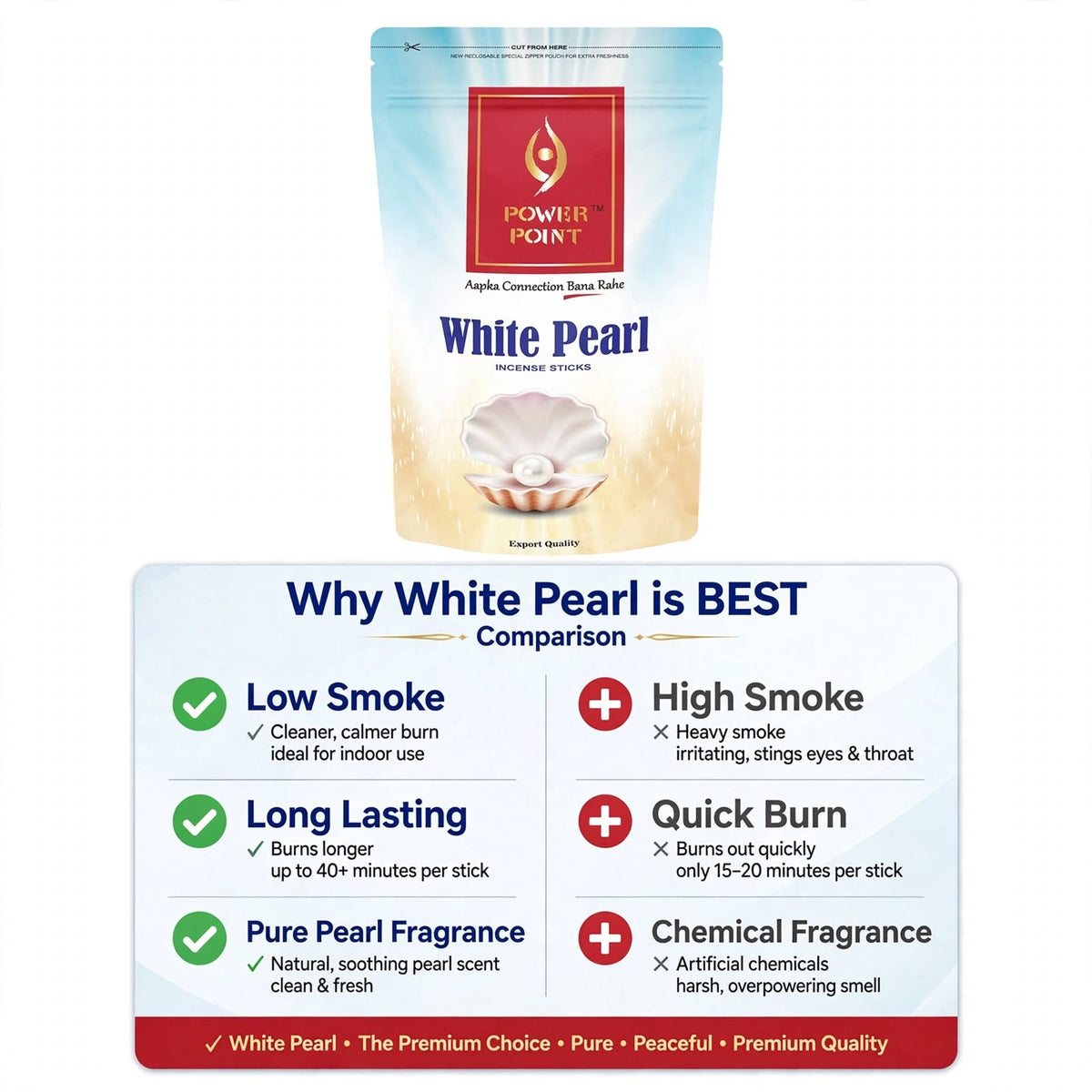 PowerPoint White Pearl Incense Sticks (110g) | White Jasmine & Lily | Powdery Accords | White Musk & Soft Amber | Zipper Moisture-Proof Pack