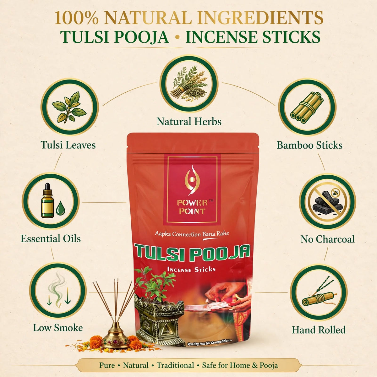 PowerPoint Tulsi Pooja Incense Sticks (110g) | 100% Charcoal Free | Holy Basil & Eucalyptus | Natural Air Purifier | Fusion Range
