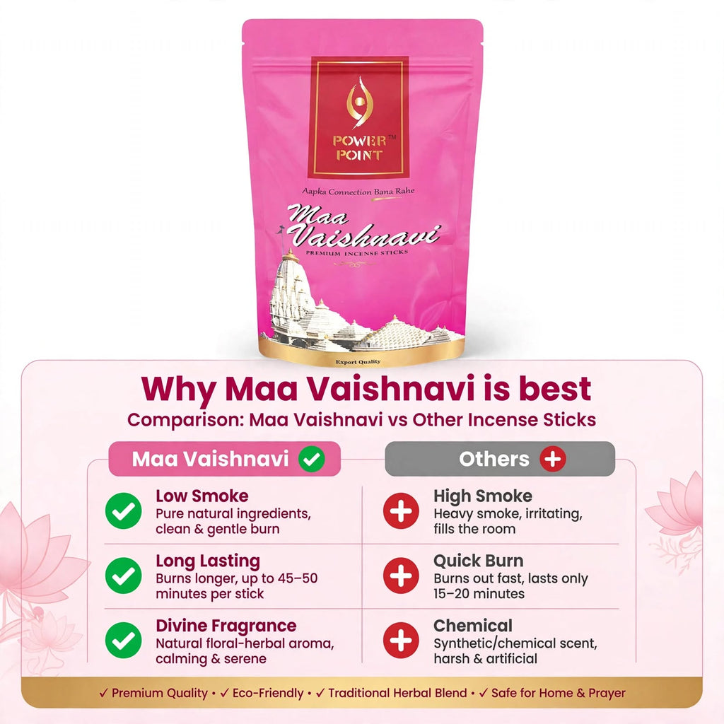 Power Point Maa Vaishnavi Incense Sticks (110g) | Tulsi & Hibiscus Blossom | Guggul Resin & Sacred Oud | Premium Crimson Slider Box