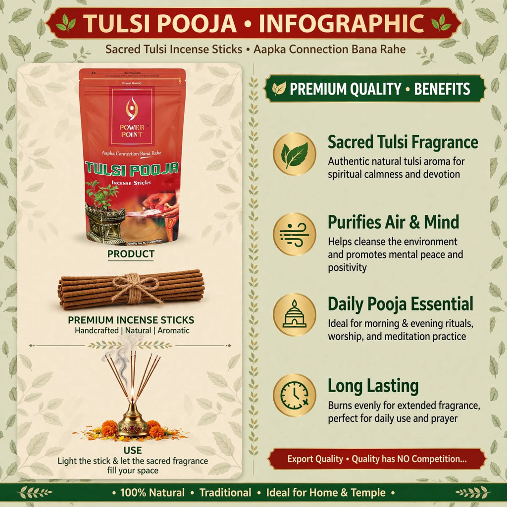 PowerPoint Tulsi Pooja Incense Sticks (110g) | 100% Charcoal Free | Holy Basil & Eucalyptus | Natural Air Purifier | Fusion Range
